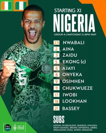 Super Eagles of Nigeria