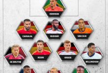 2024 FIFPRO Men’s World 11