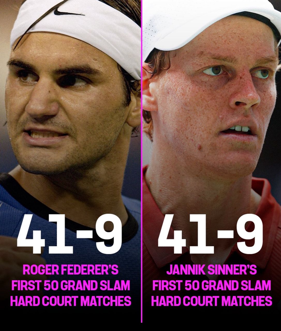 Sinner Matches Federer’s Historic Grand Slam Record