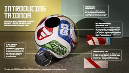 TRIONDA World Cup 2026 ball highlighting four-panel construction and embossed icons.