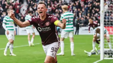 Hearts moved eight points clear of Celtic at the top of the Scottish Premiership with a powerful 3-1 victory at Tynecastle, sending a strong message about their title ambitions and deepening Celtic’s early-season troubles.