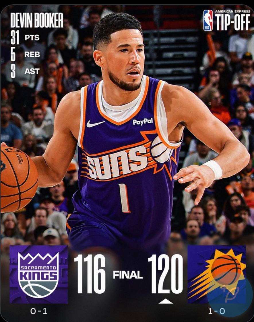 Devin Booker leads Suns comeback over Kings