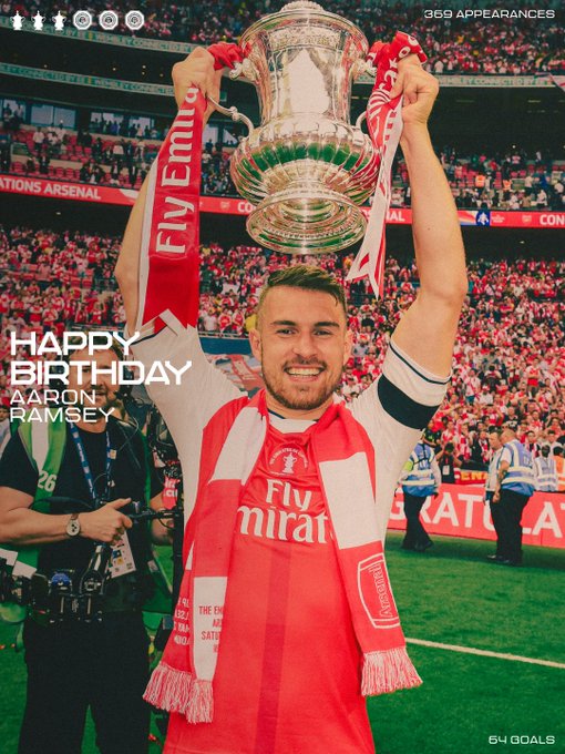Arsenal and Fans mark Aaron Ramsey’s 35th Birthday