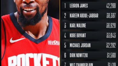 Kevin Durant reaches 31,000 Career Points