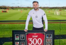 Luke Shaw reaches 300 Manchester United appearances