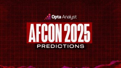 AFCON 2025: Morocco top early data Projections
