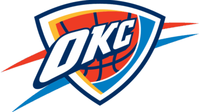 Thunder Tie Franchise record With 15 straight wins