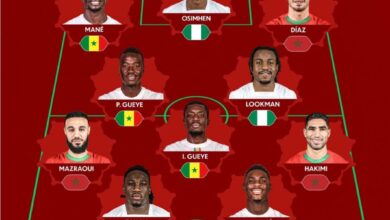 CAF names Best XI of AFCON 2025