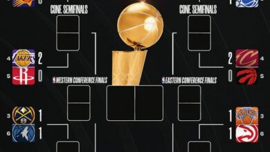 Thunder take control as Pistons Level Series