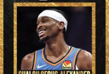 Shai Gilgeous-Alexander wins Clutch Player of the Year