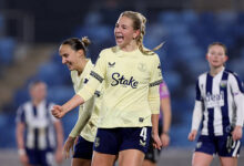 Everton send Issy Hobson to Rosenborg after new Contract