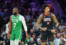Friday NBA Playoffs Results: Celtics, Lakers and Spurs Win
