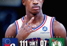 Edgecombe makes History as Sixers Level Series