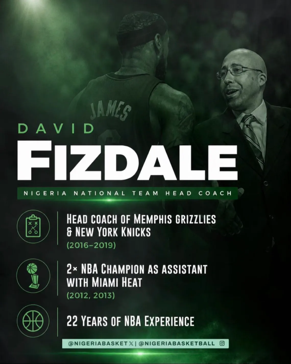 Nigeria appoints Former NBA Coach David Fizdale as new D’Tigers Head Coach