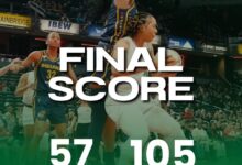 “Not the result, but a meaningful end” — D’Tigress wrap Up USA Tour