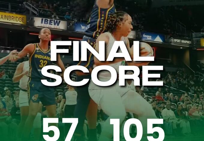 “Not the result, but a meaningful end” — D’Tigress wrap Up USA Tour