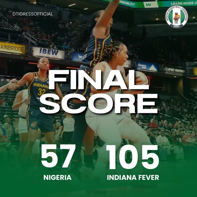 “Not the result, but a meaningful end” — D’Tigress wrap Up USA Tour